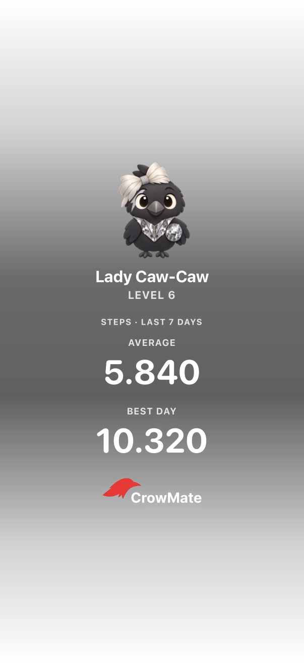 CrowMate progress for Lady Caw-Caw