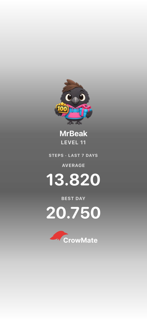 CrowMate progress for MrBeak