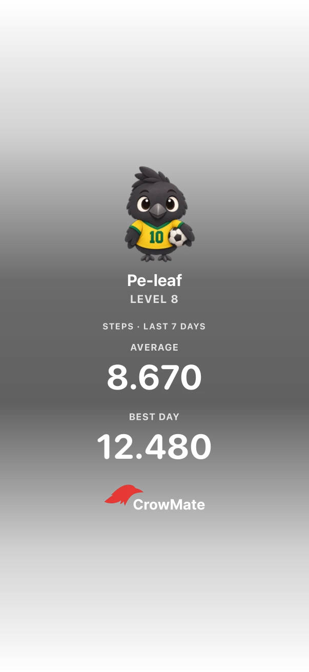 CrowMate progress for Peleaf